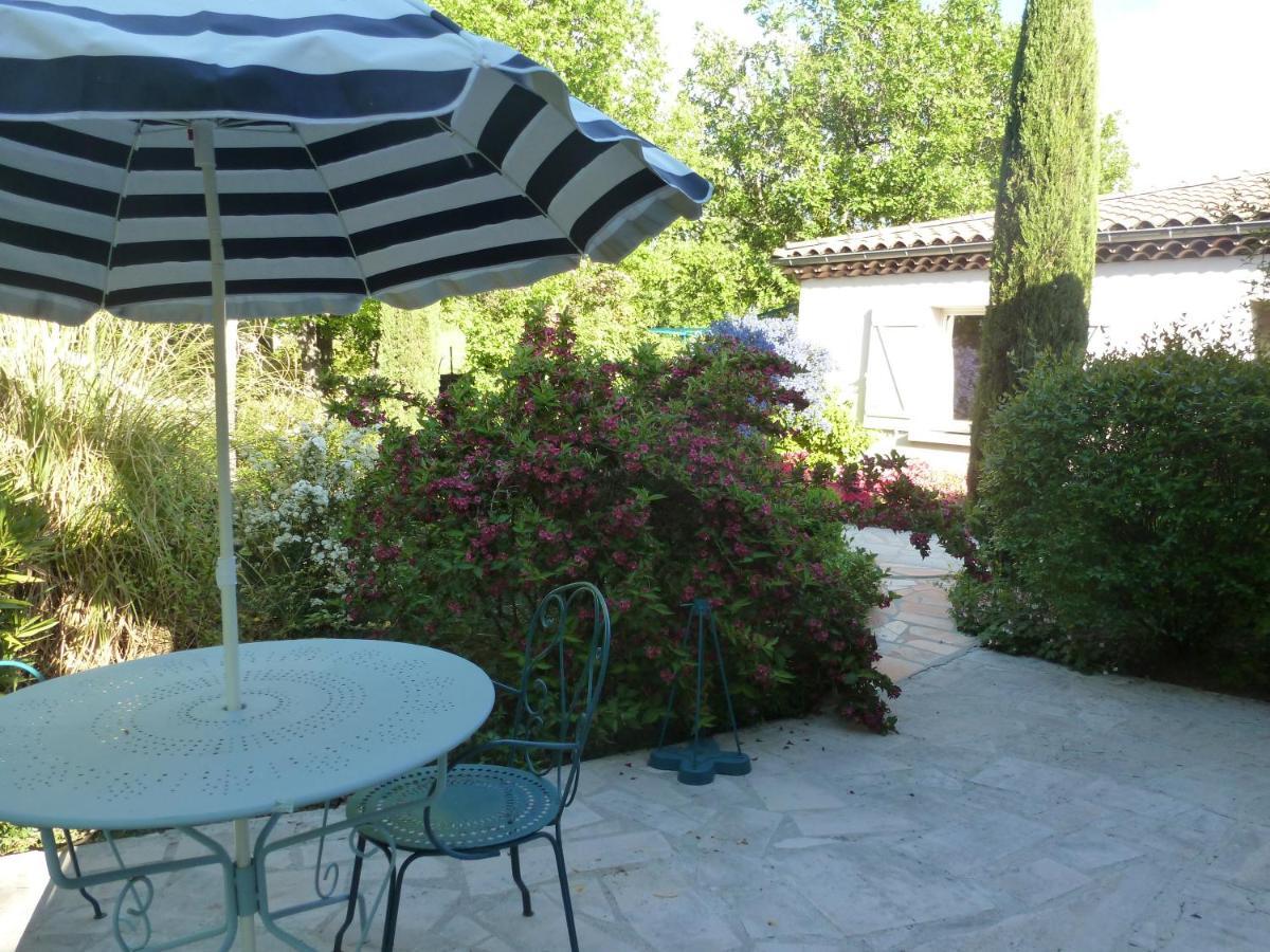 Domaine Du Planas - Patio Villa Ailhon Exterior photo